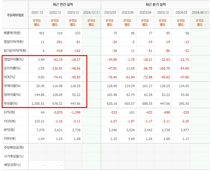 정도이엔씨 이미지