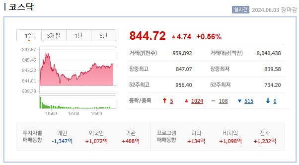 대성석유(주) 이미지