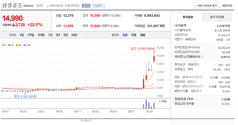 프라이빗엠에스 이미지