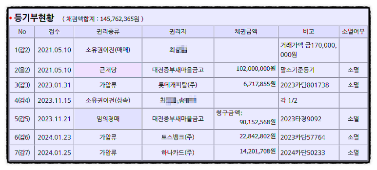 (주)아이에스종합건설 이미지