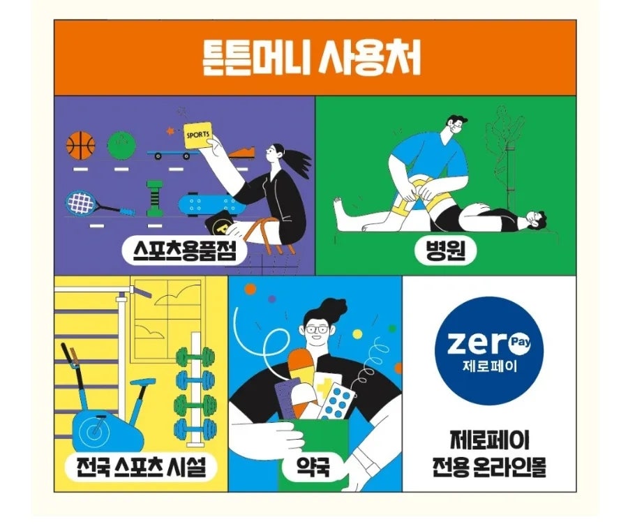 커브스답십리클럽 이미지