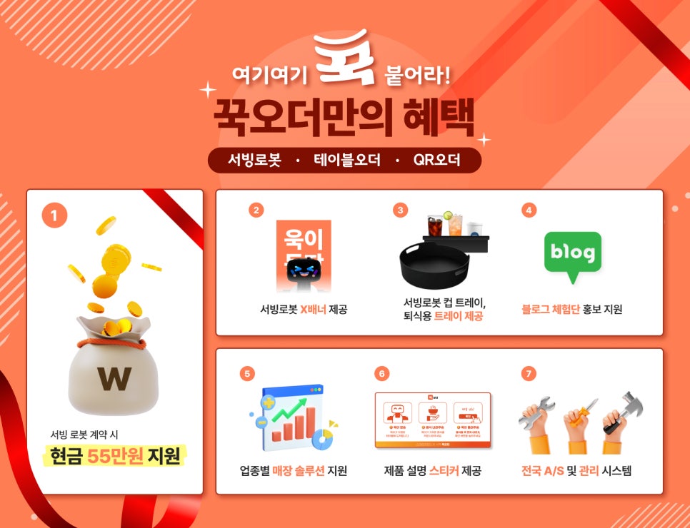 이차이 이미지