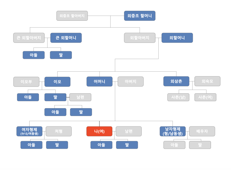 (주)크라운진 이미지
