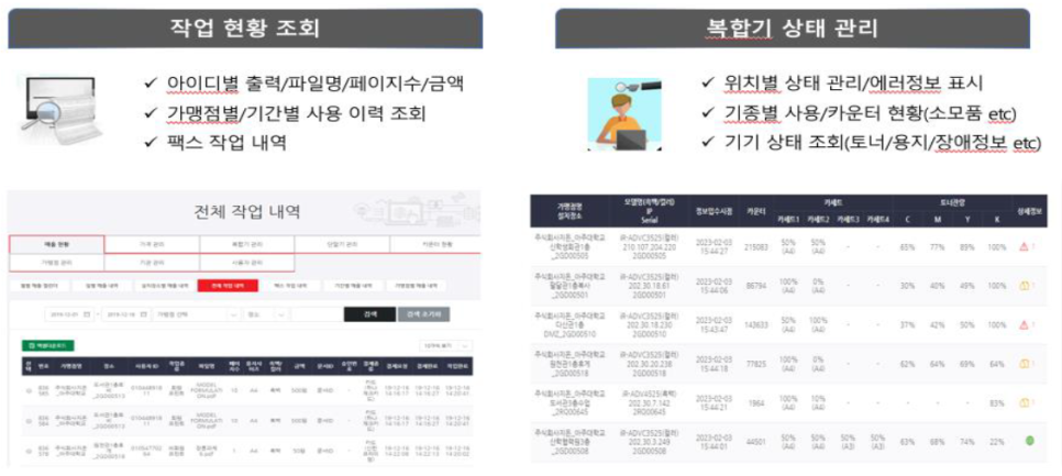 평택OA시스템 이미지
