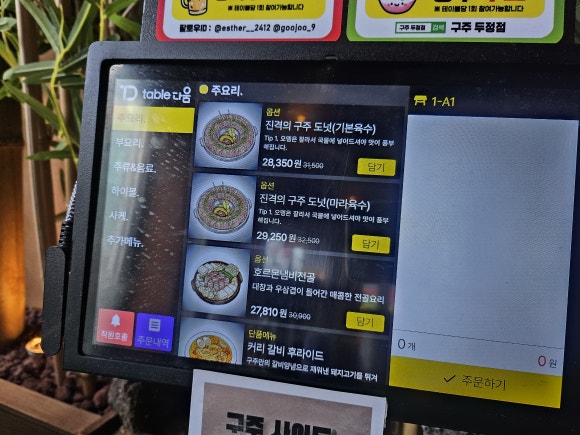 구주두정점 이미지