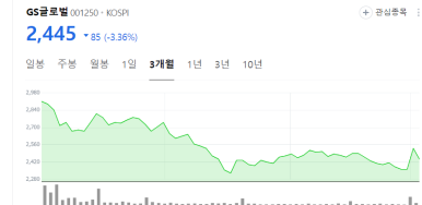 (주)금강밸브 이미지