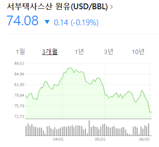 SK동방에너지 이미지