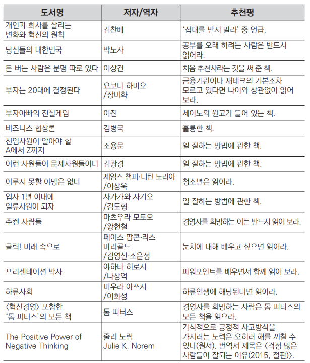 세이노 추천 도서 목록