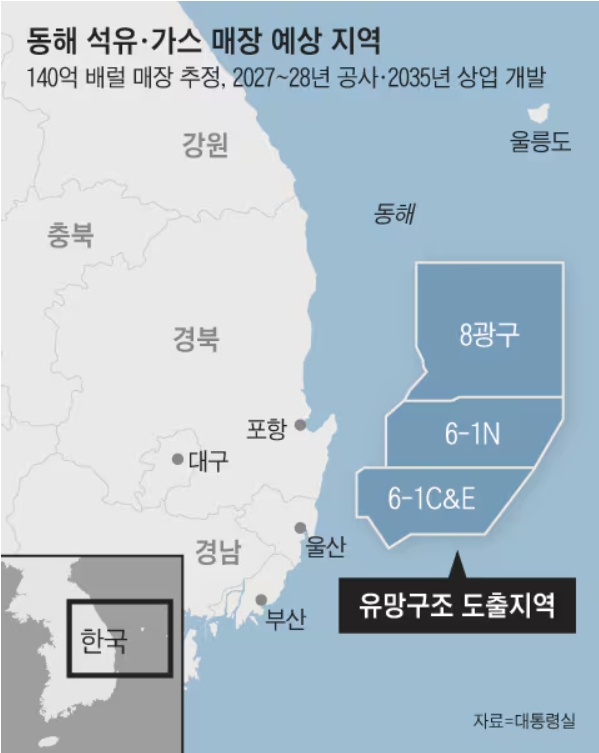 포항석유 이미지