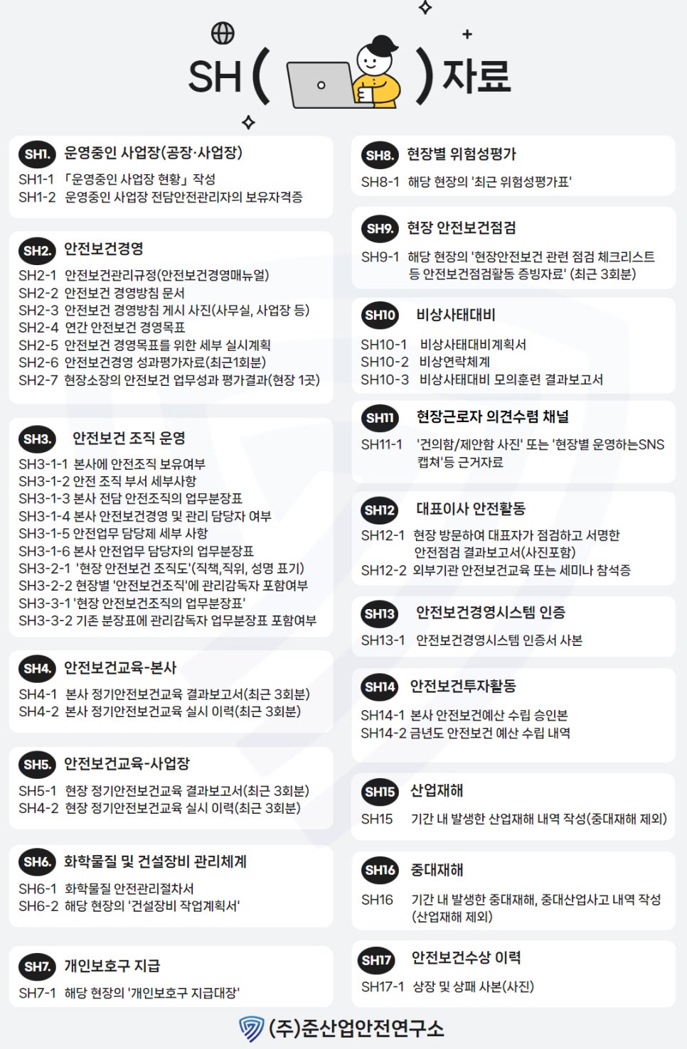 준산업안전연구소 이미지
