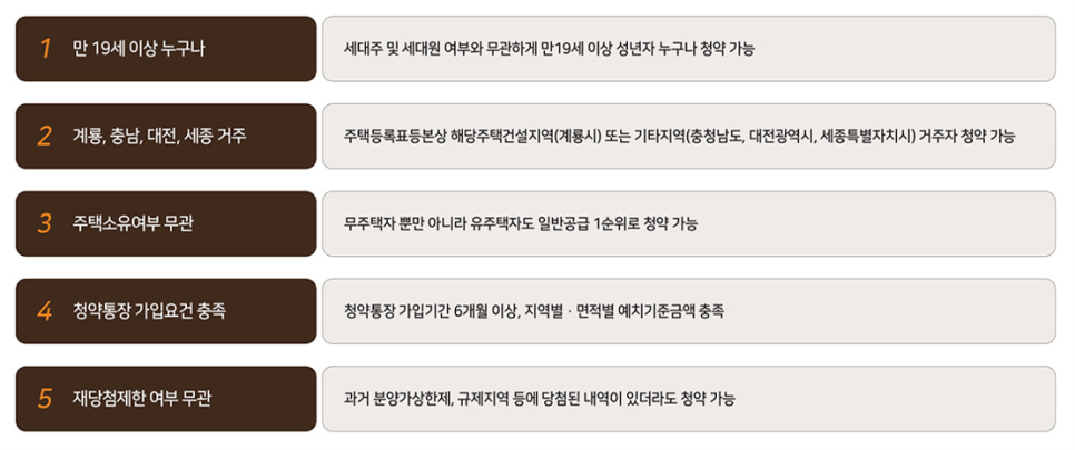 (주)민영토건 이미지