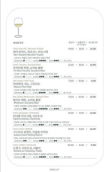 보틀러 이미지