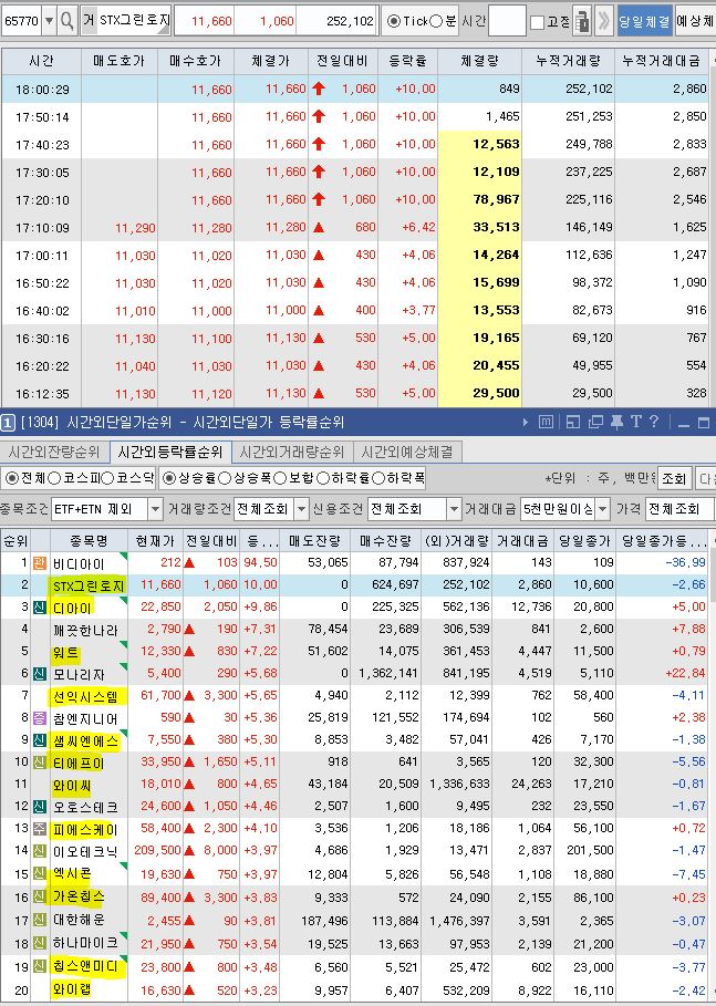 디아이공조 이미지