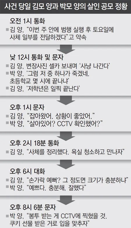 박*양 이미지