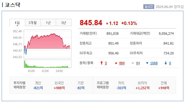 (주)동양석유 이미지