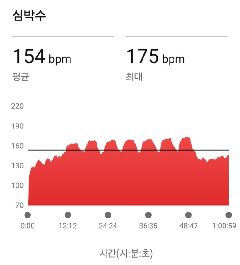(주)요헤미티 이미지