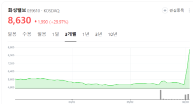 (주)금강밸브 이미지