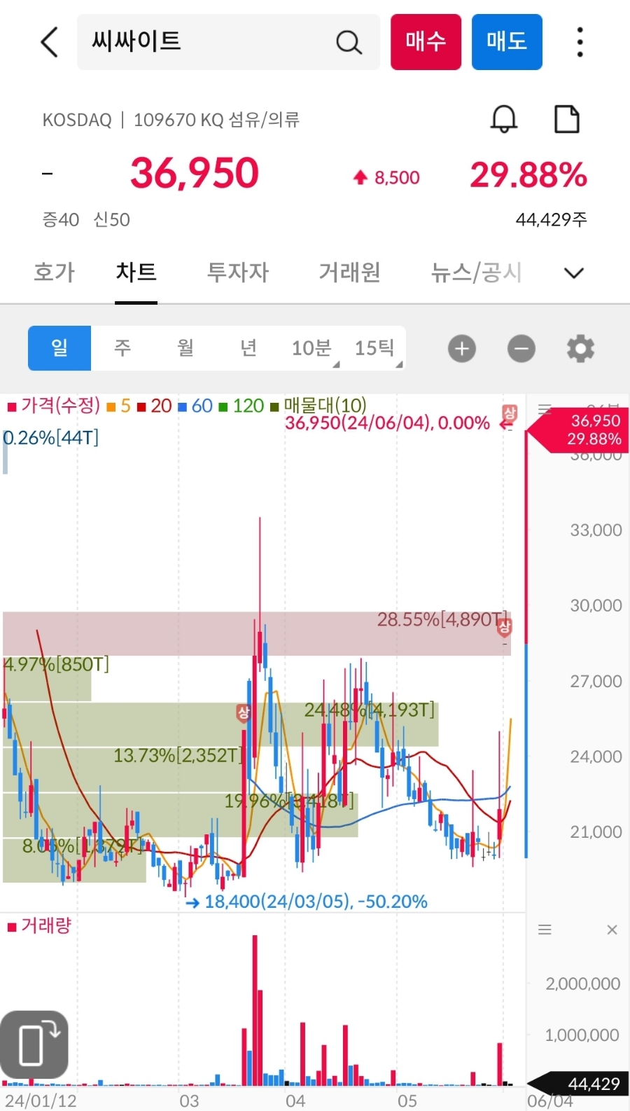 (주)동양석유 이미지