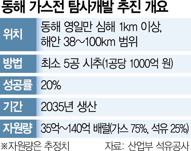 동해프라스틱 이미지
