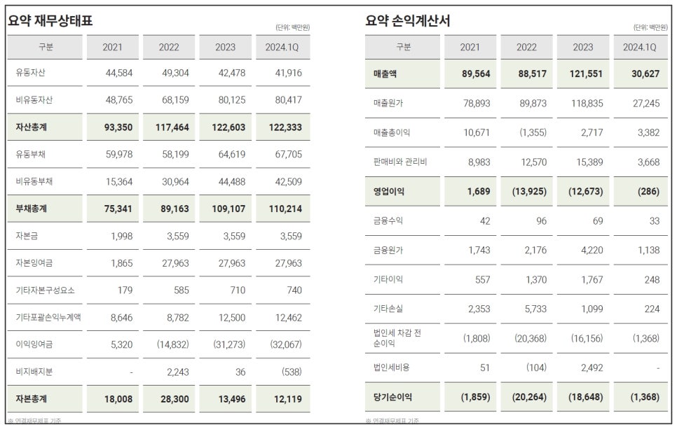 에스공조시스템 이미지