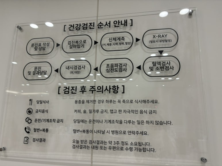 연세우리건강내과의원 이미지