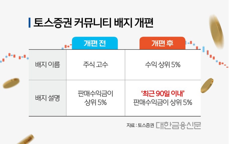 토스맘 이미지