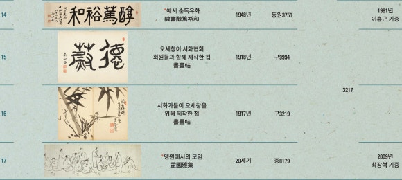 유화:裕和 이미지