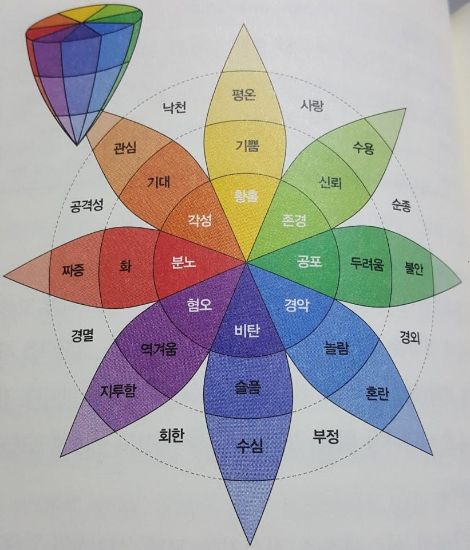 산동법률사무소 이미지
