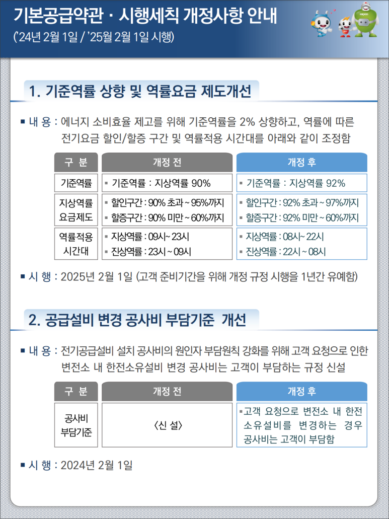 엔이피콘 이미지