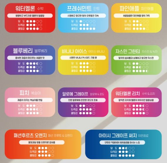 써브웨이명지국제 이미지