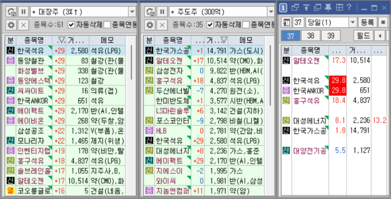 대양석유 이미지
