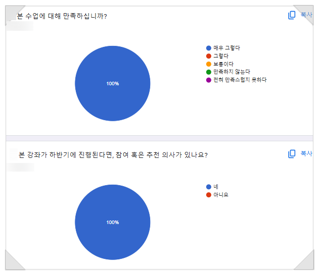 프루터 이미지