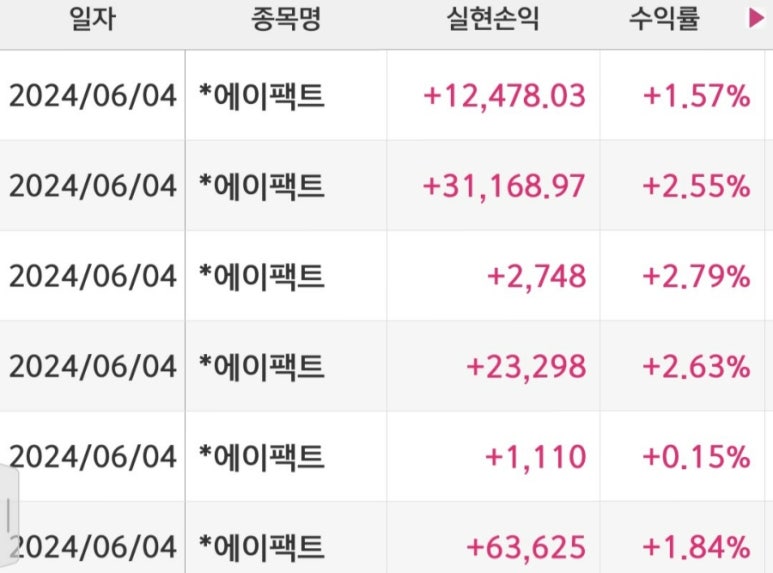 완테크 이미지