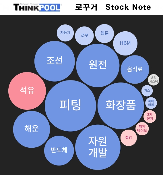 유성석유 이미지