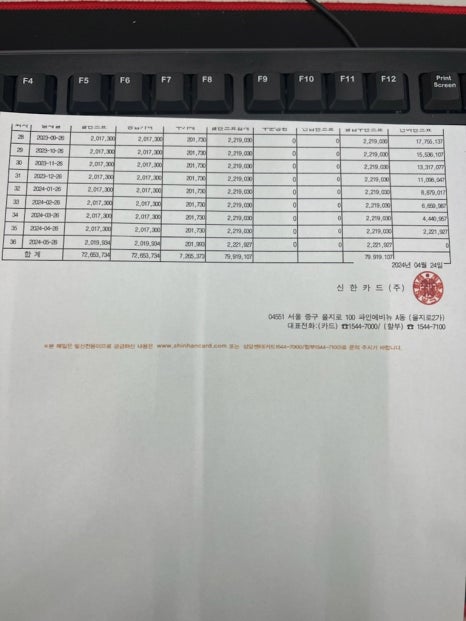 대신렌트카 이미지