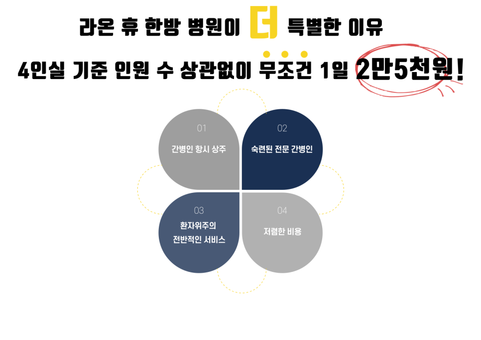 라온휴 이미지