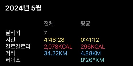 그린다방 이미지