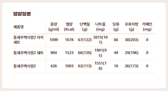 버거킹 경산중방DT점 이미지