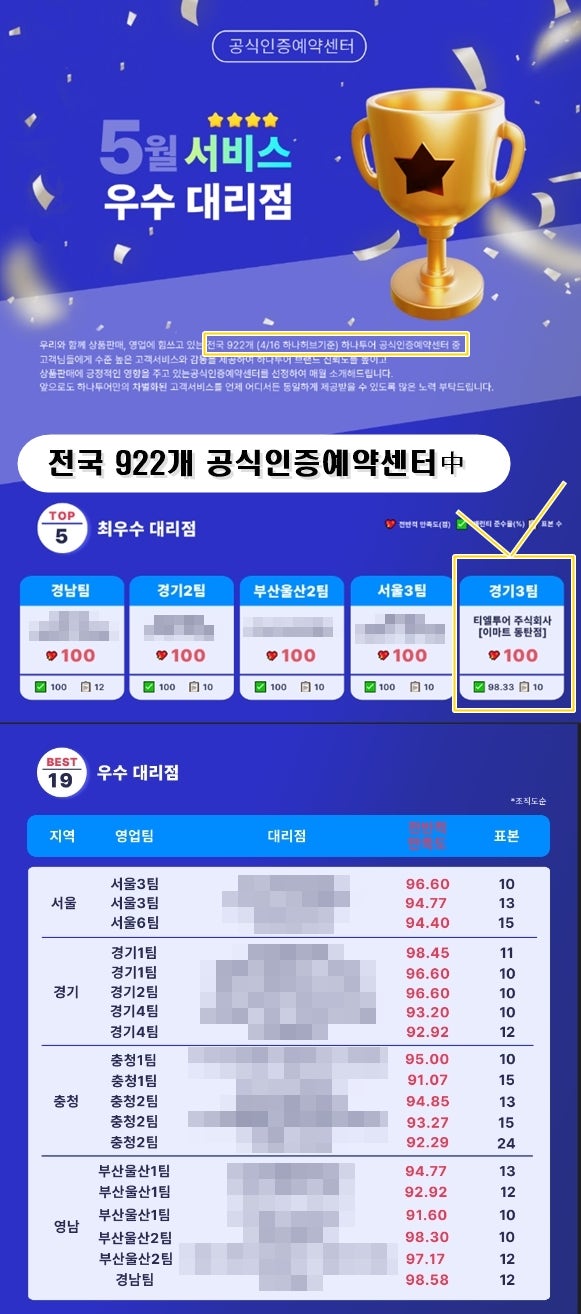 주식회사 베스트투어 이미지