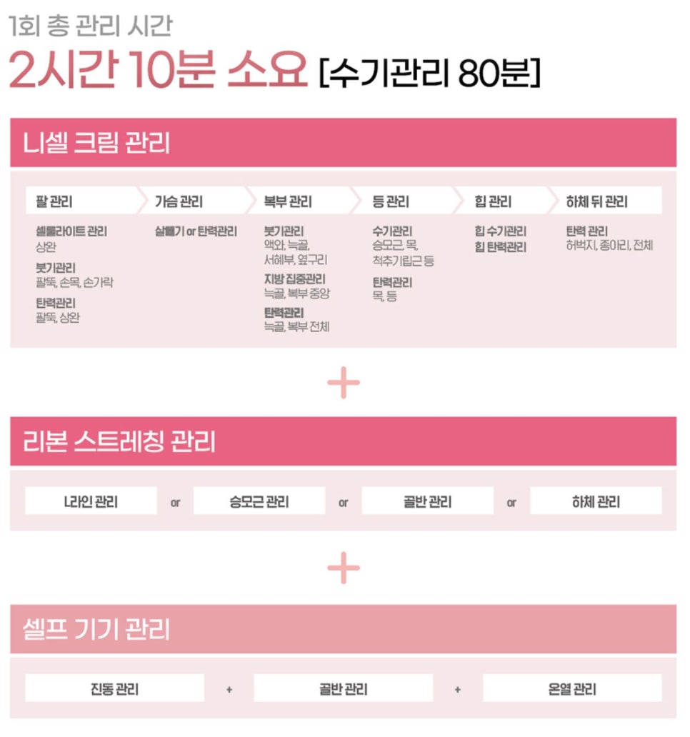 여리한다이어트신용산역점 이미지
