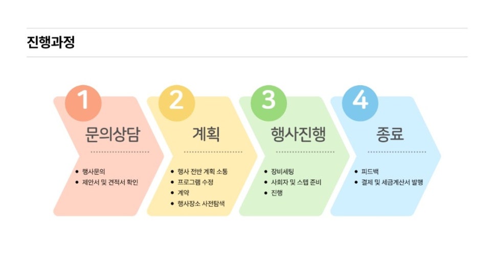 엠케이커뮤니케이션 이미지