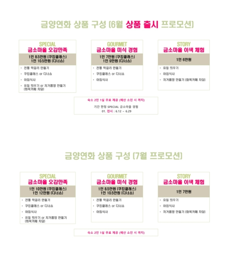 만초고택 이미지