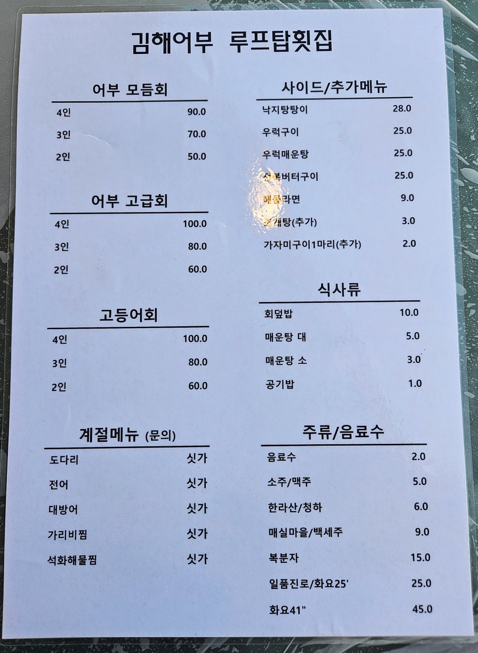 김해어부 이미지