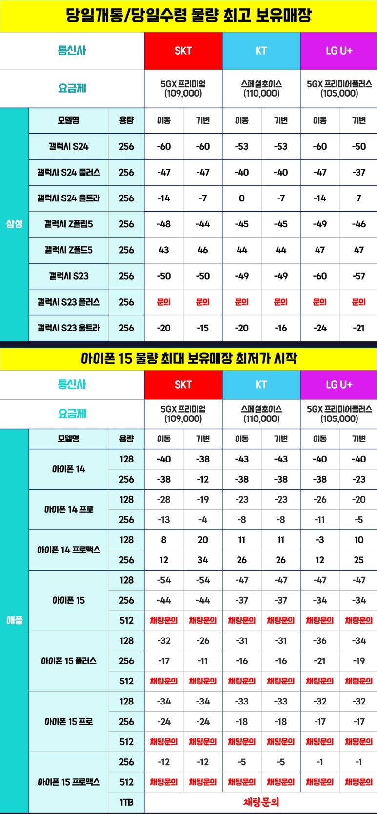 우리동네공짜폰 이미지