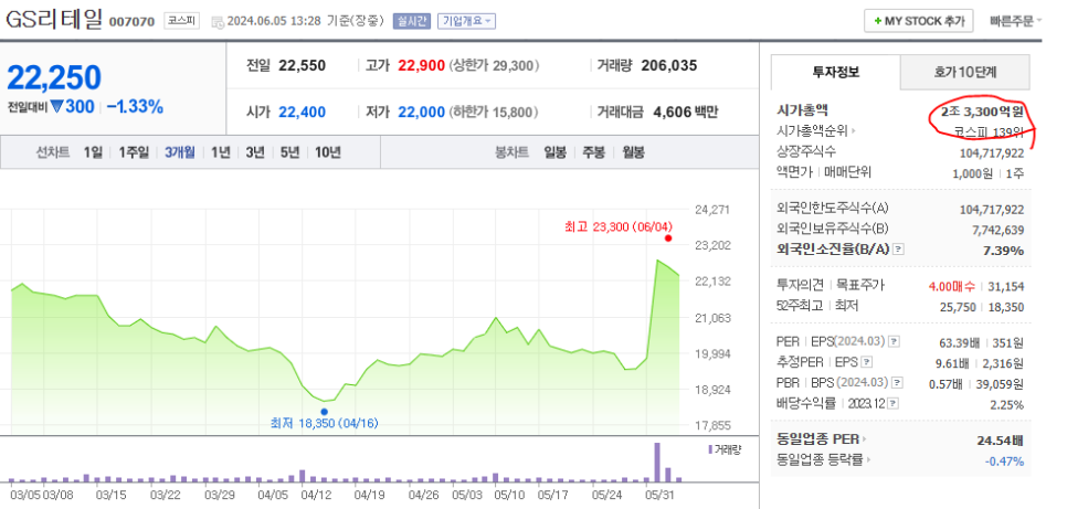 이다컴패니 이미지