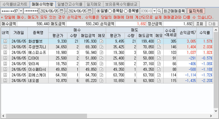 와이씨소프트 이미지