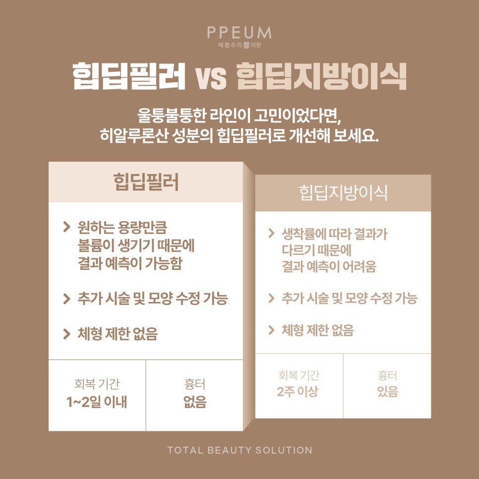 쁨:공간 이미지