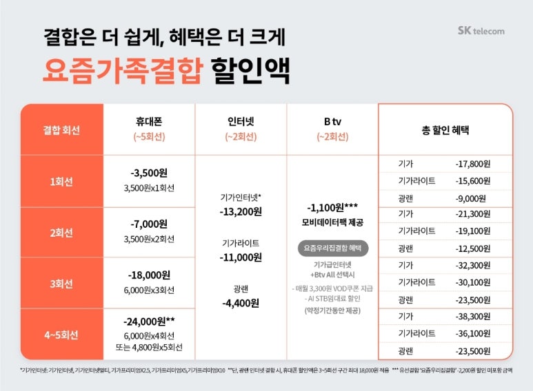 라온텔레콤 이미지