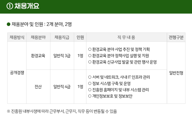 경기에너지 이미지