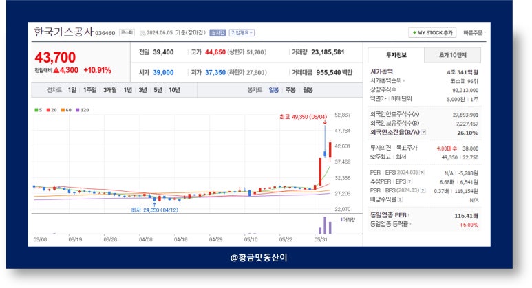 대성기술공사 이미지